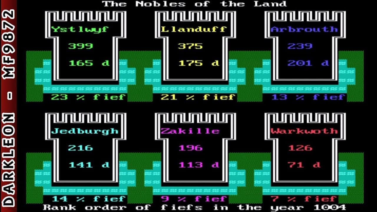 By Fire & Sword trailer thumbnail