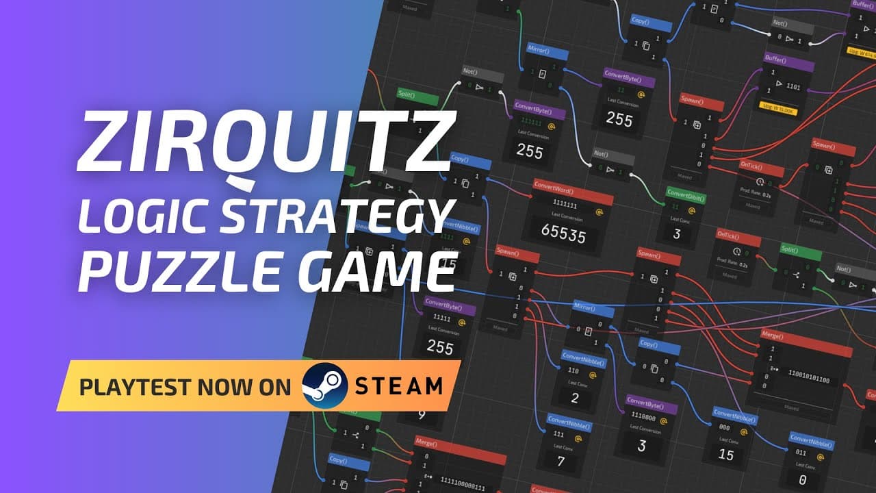 Zirquitz trailer thumbnail