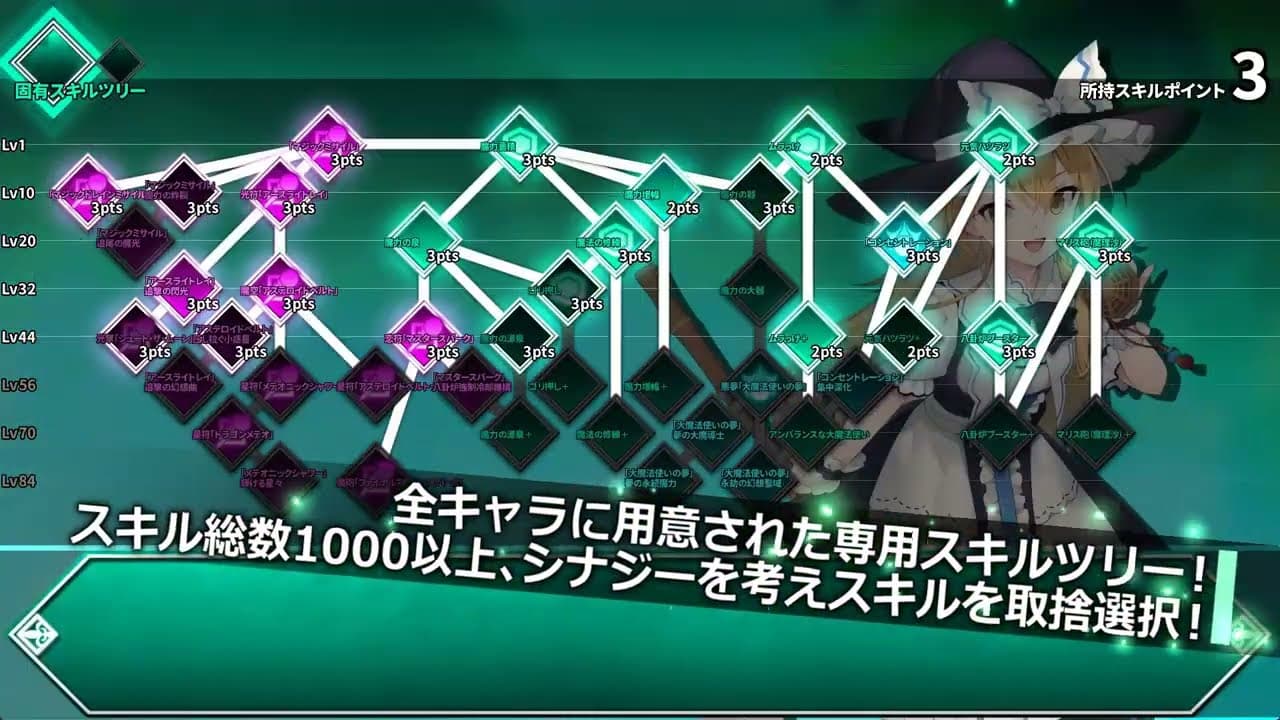 Labyrinth of Touhou Tri: The Dreaming Girls & The Mysterious Orbs trailer thumbnail