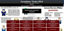 Symulator Tuska 2014 cover art