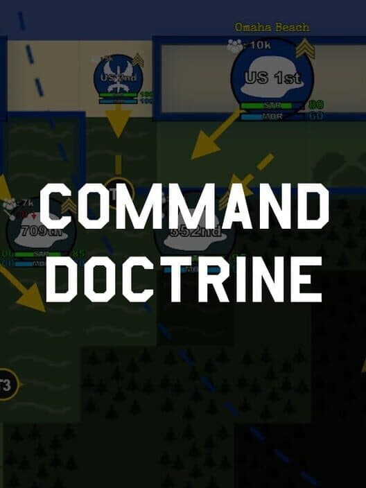 Command Doctrine
