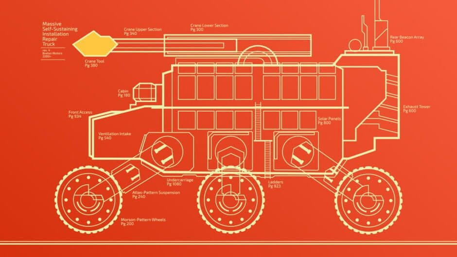 A Day of Maintenance banner