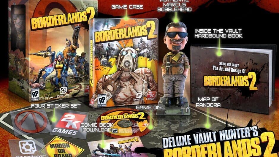 Borderlands 2: Deluxe Vault Hunter's Edition banner