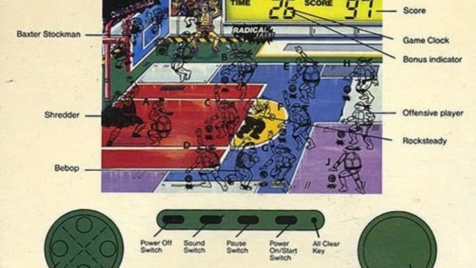 Teenage Mutant Ninja Turtles Basketball banner