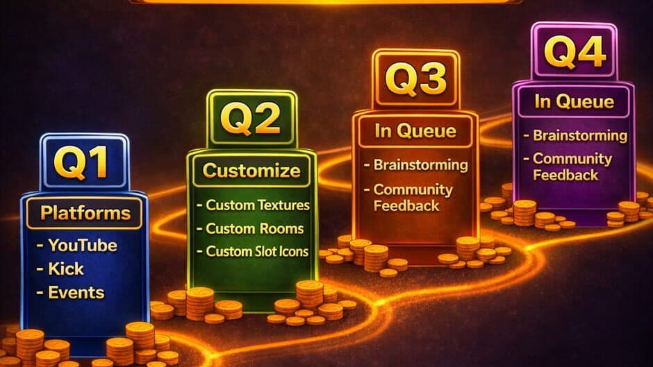 Coin Slots Live banner