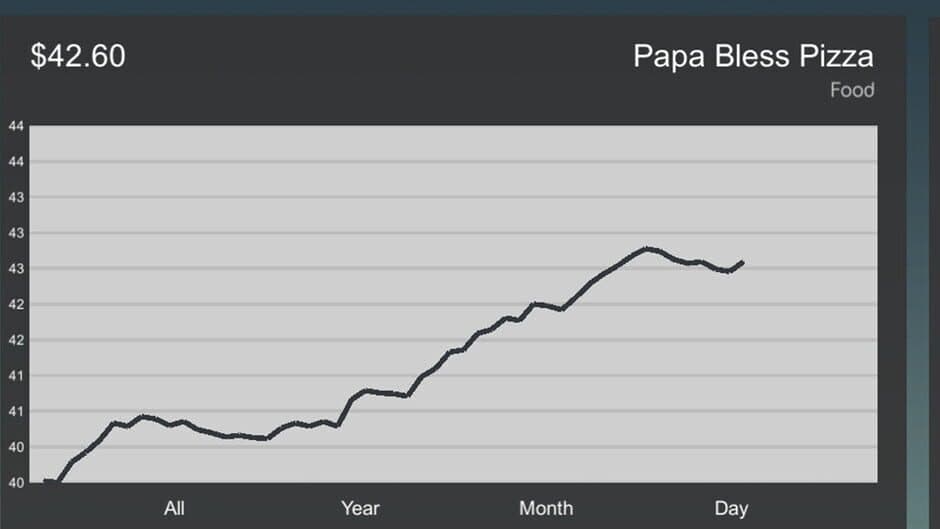 Buy Low Sell High banner