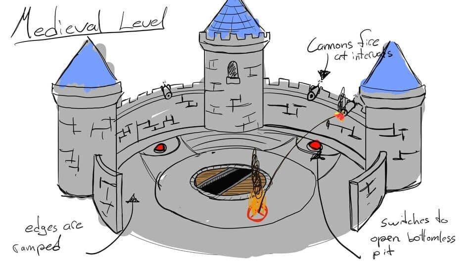 The Blobs Fight banner