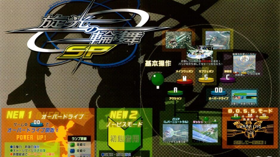 Senko no Ronde SP banner